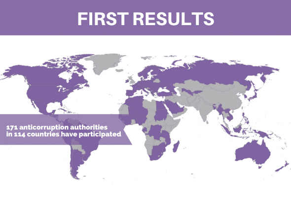 AFA-First-Results-Cartographie-2019