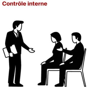 Contrôle interne