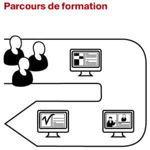 Parcours de formation BPA